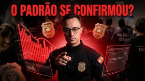 Candidato analisando questões da prova da PCSC com gráficos de desempenho ao fundo