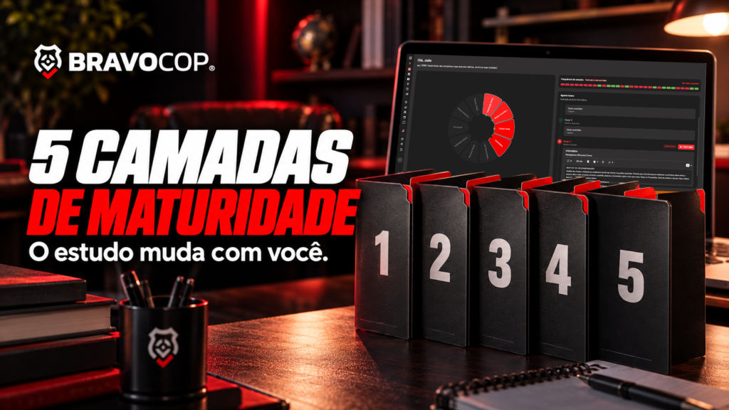Cinco pastas numeradas de 1 a 5 diante de um notebook com o BravoCop, na capa 5 Camadas de Maturidade.