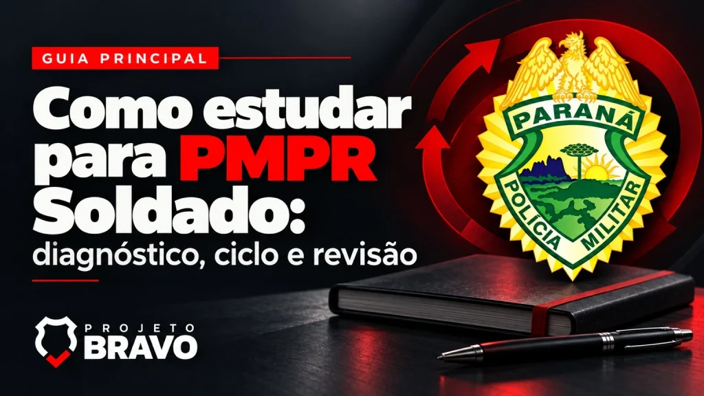 Preparação para PMPR Soldado, com ciclo de revisão, planner de estudos e brasão.