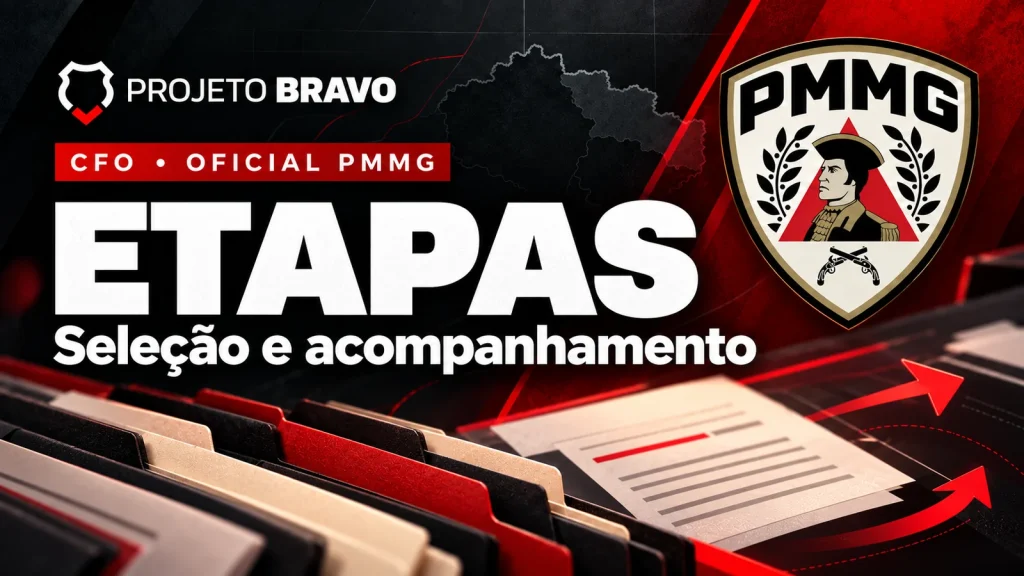 Capa editorial sobre Etapas CFO PMMG: cinco fases e matrícula, com símbolo da PMMG.