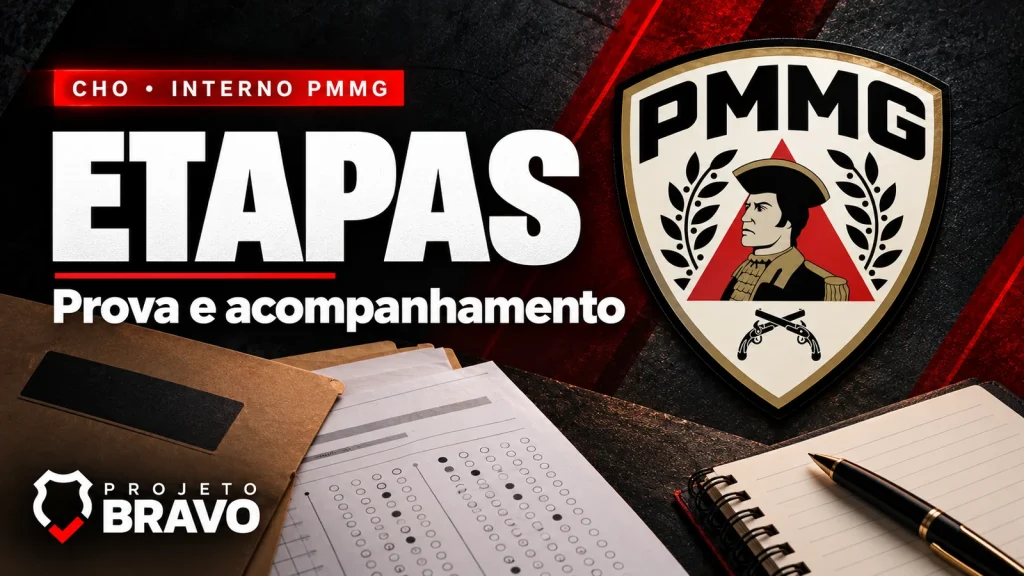 Capa editorial sobre Etapas do CHO PMMG: provas, AFM e matrícula, com símbolo da PMMG.