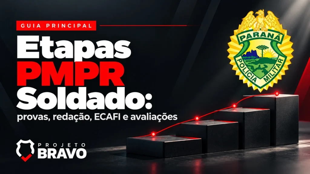 Etapas do concurso PMPR Soldado, com blocos ascendentes, rota de preparação e brasão.