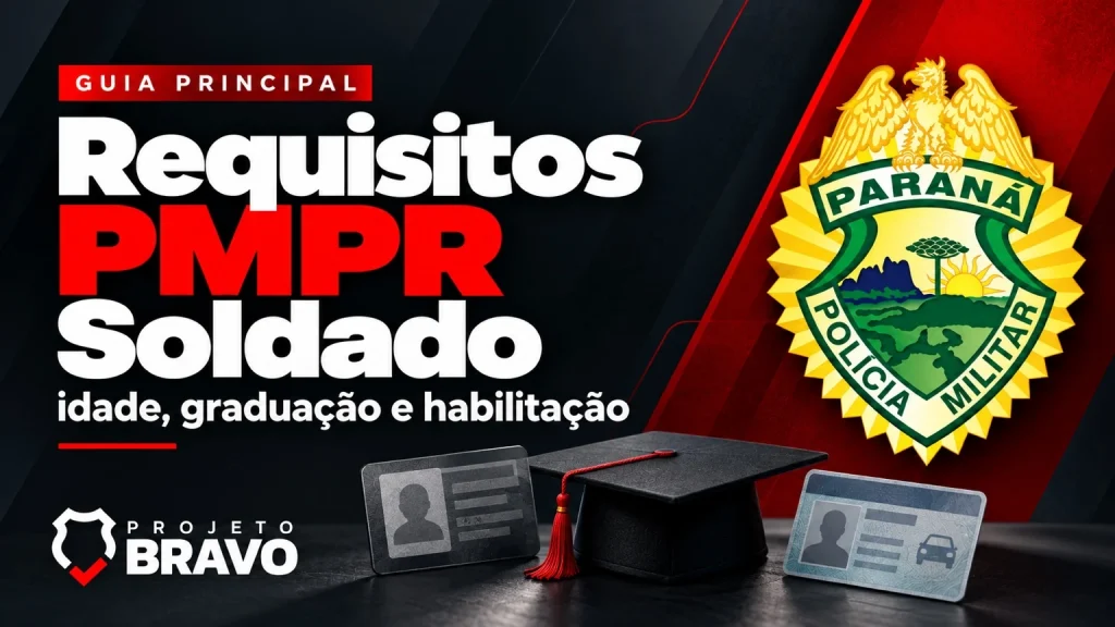Requisitos para PMPR Soldado, representados por documentos, graduação, habilitação e brasão.