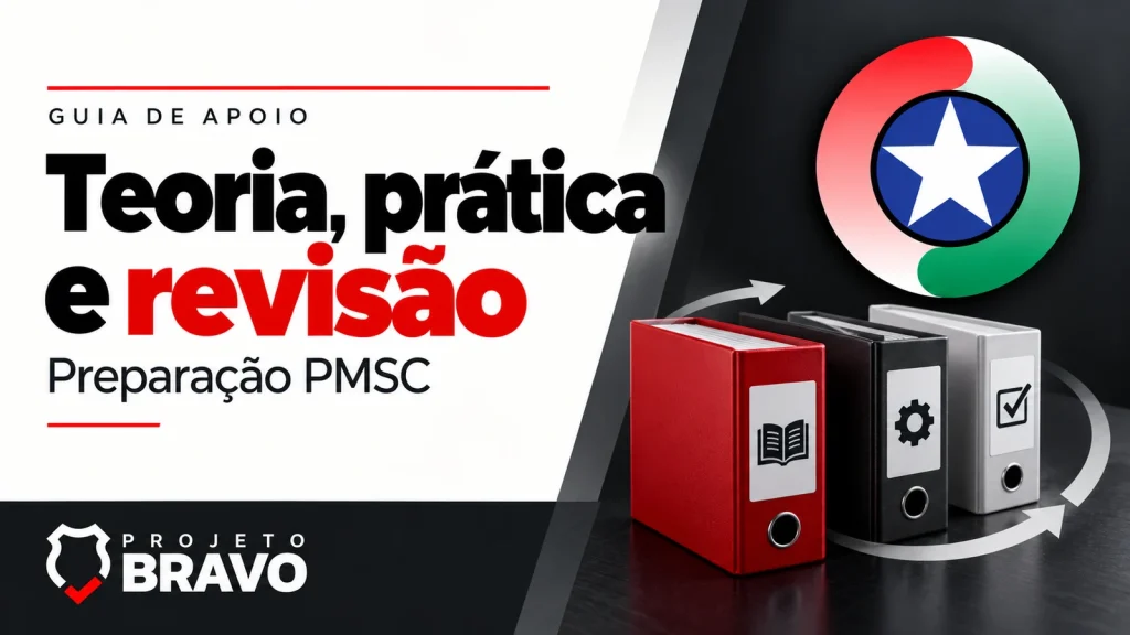 Capa teoria, prática e revisão, com três fichários sequenciais e seta circular discreta, símbolo da PMSC e marca Projeto Bravo.